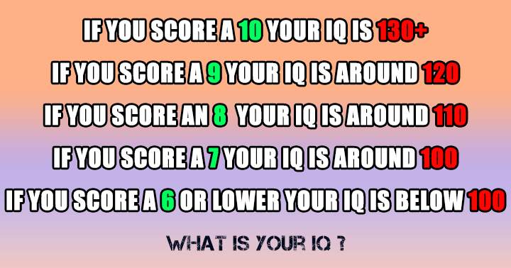 Test your IQ now!