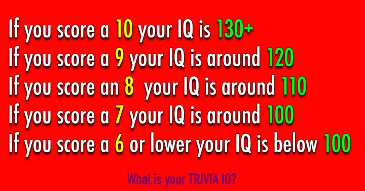 What is your trivia IQ?