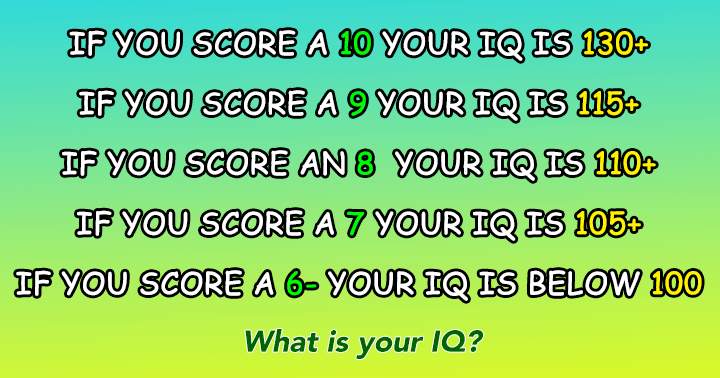 Let's find out what your IQ is!