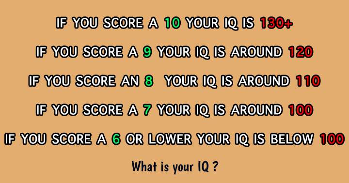 What is your IQ?