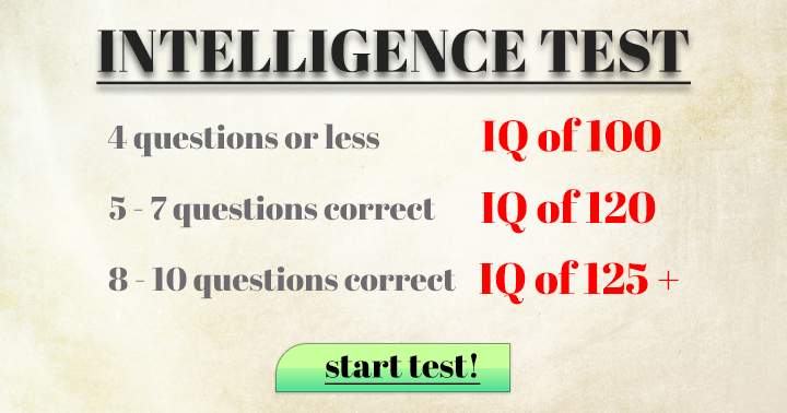 What is your score in this IQ test?