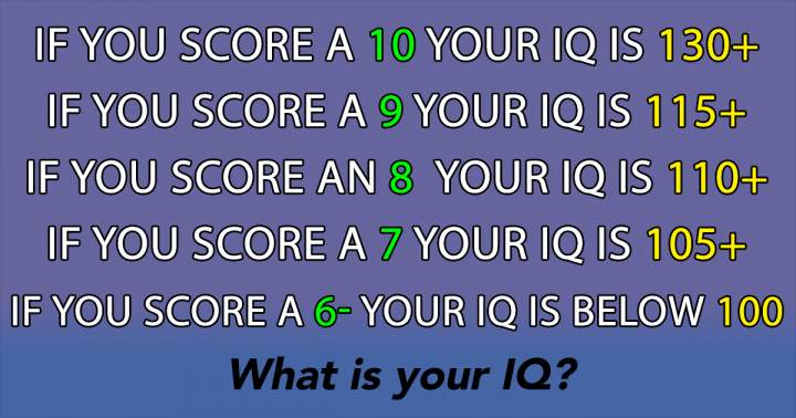 Can you tell me your Trivia IQ level?