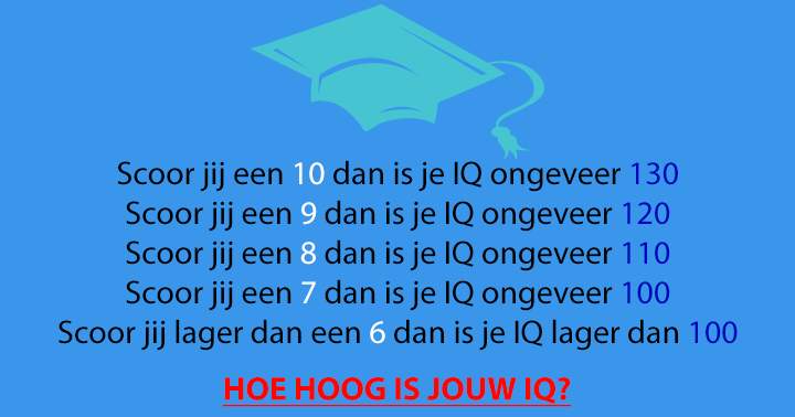 Banner for Bereken jouw IQ aan de hand van deze algemene kennis vragen