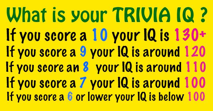 Banner for What is your trivia IQ?