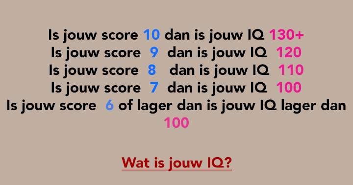 Vergelijk de hoogte van jouw IQ met de score uit deze quiz