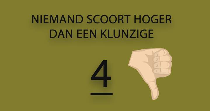 Banner for Hoe hoog is jouw score in deze quiz?