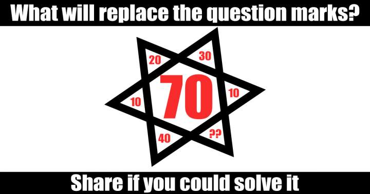 Do you know the answer to this math puzzle?