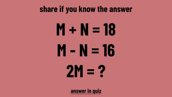 Banner for General Knowledge Quiz