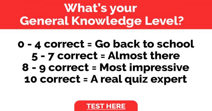 Banner for What's your General Knowledge Level?