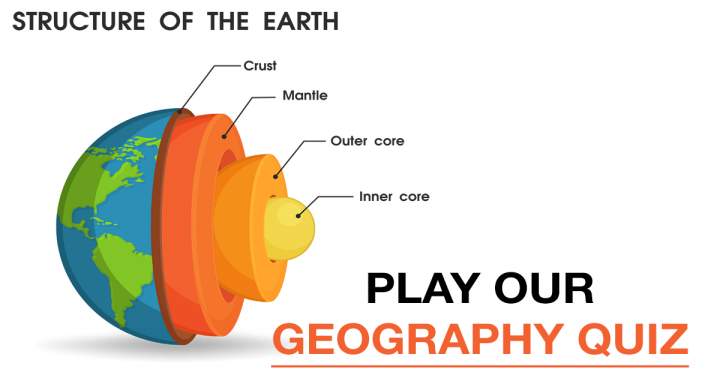 Banner for Geography Quiz