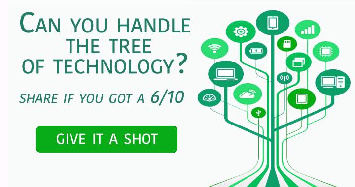 Banner for Can you handle the tree of technology? 