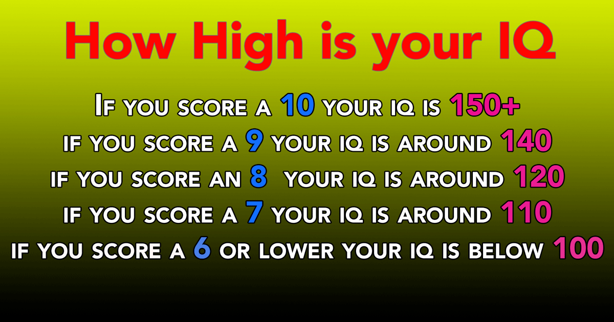 what is iq used for on genius