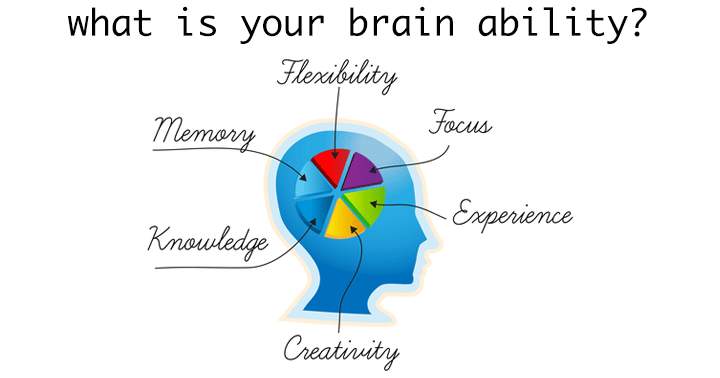 What is your brain ability?