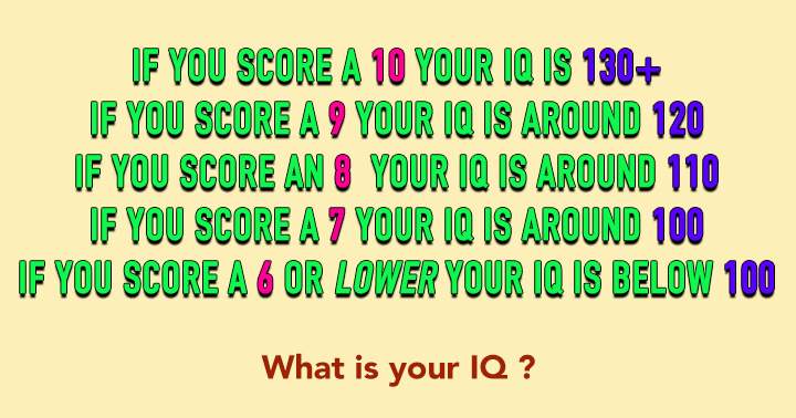 Play this quiz and find out what your IQ is! 