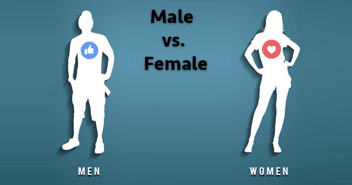 Male vs. Female quiz