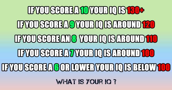 Test your iq?