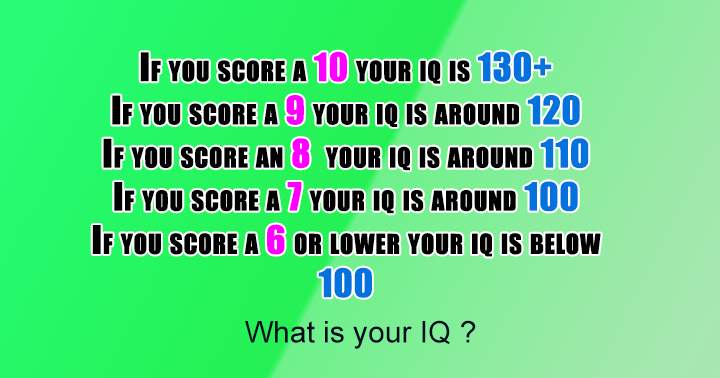 What is your IQ?