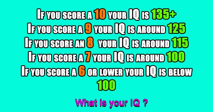 What is your trivia IQ?