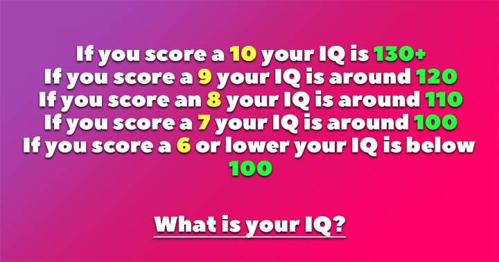 What is your IQ?