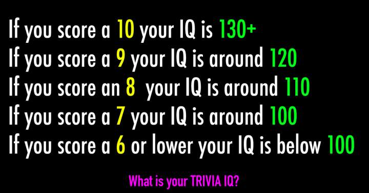 'Let us determine your IQ level in 2019!'