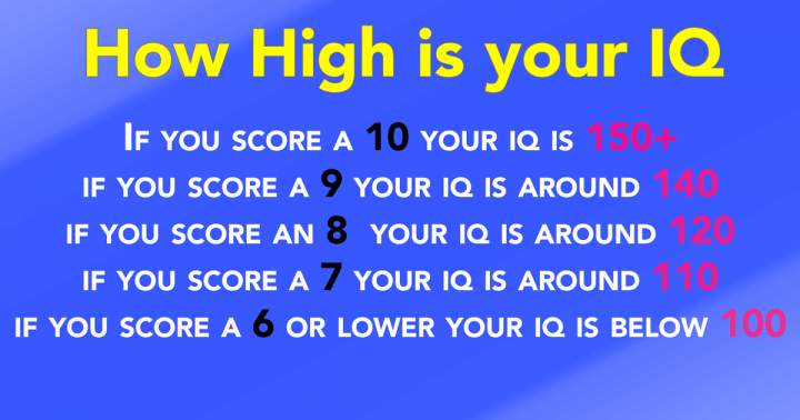 Could you share your IQ test score with me?