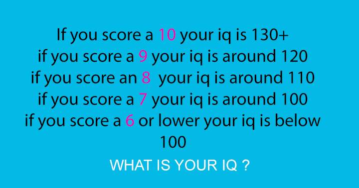 Measure your IQ