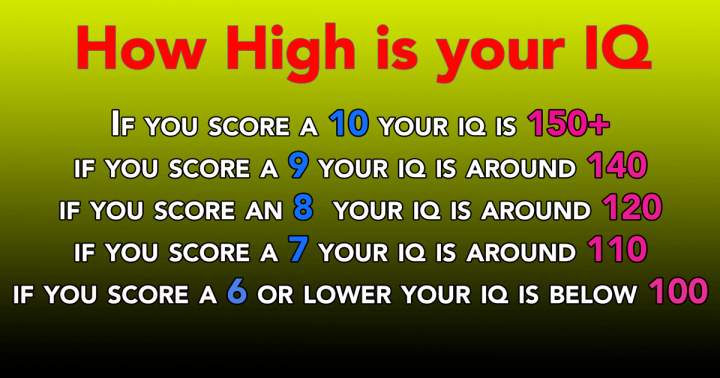 Expose your IQ!