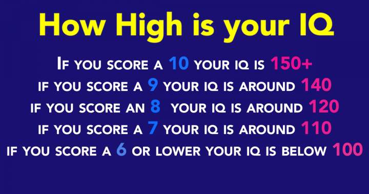 What level is your IQ?