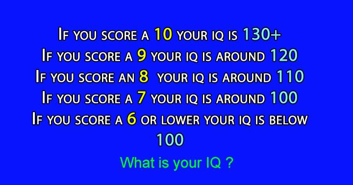 What is your intelligence quotient?