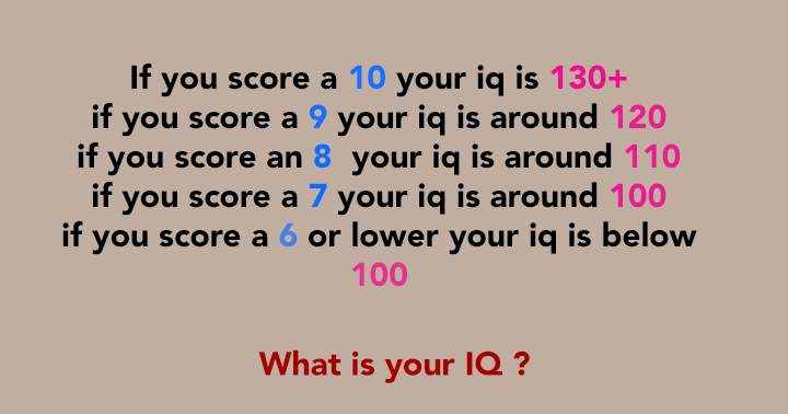 Are you able to assess your IQ?