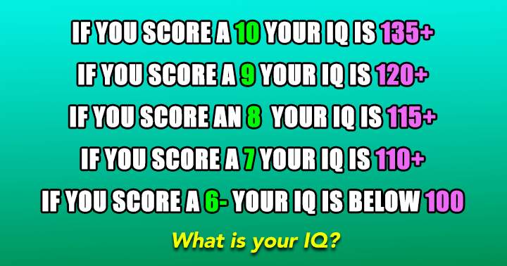 What is your IQ?