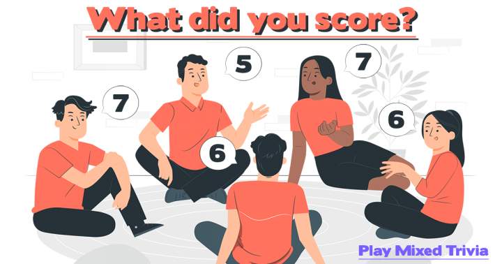 Banner for Trivia Quiz with a Blend of Topics