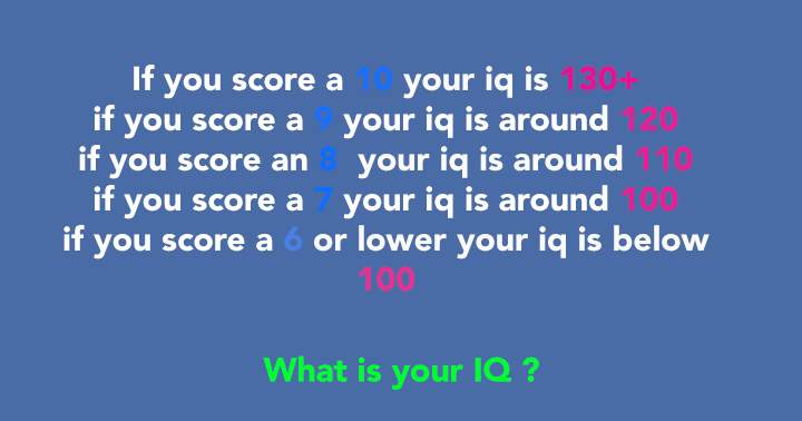 What level does your IQ measure at?