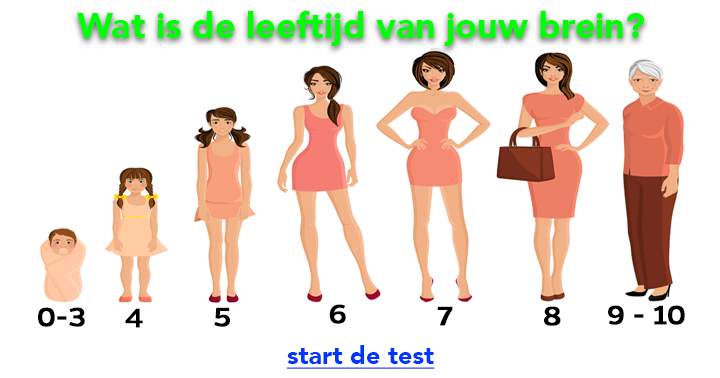 Doe de quiz en beoordeel dat de status van jouw hersenen!