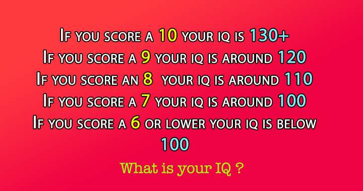 Can you tell me your IQ level?