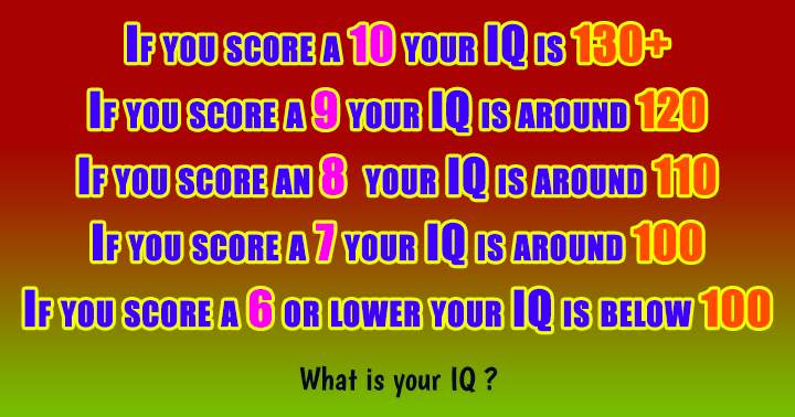 Discover your IQ by playing!