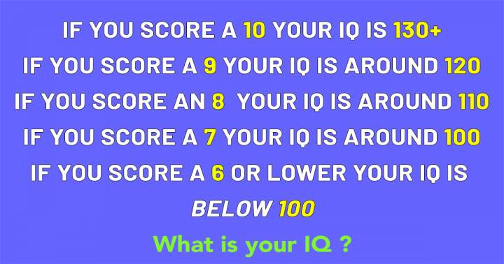 Can you tell me your IQ?