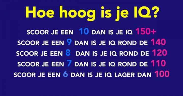 Hoe Hoog Is Jouw IQ? 