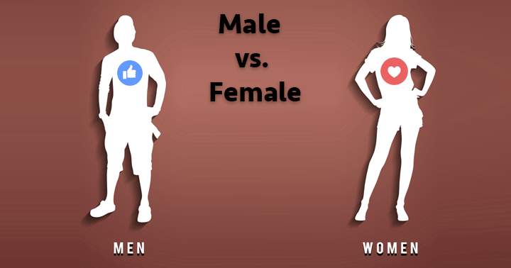 Male vs. Female Quiz