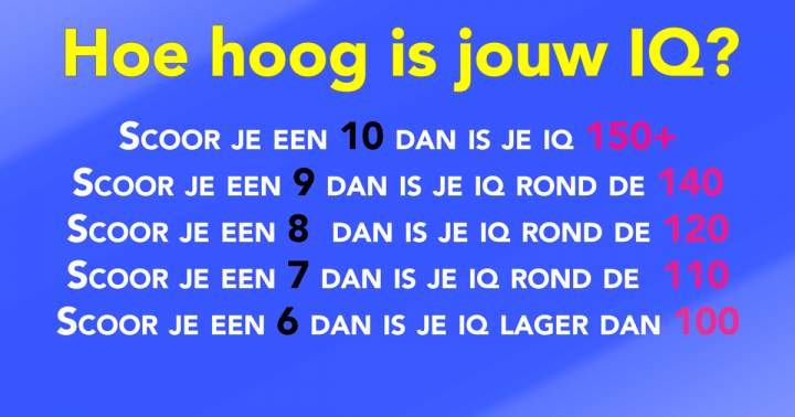 Test je IQ!