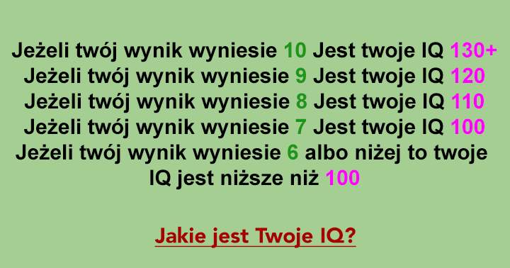 KWIZZZ: Jak Wysokie Jest Twoje IQ? 
