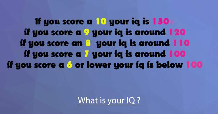 Official IQ test